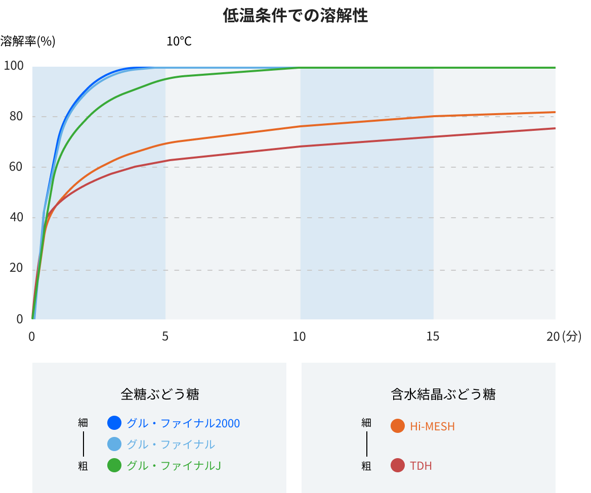 figure-characteristics-03-pc